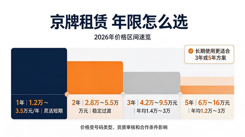 车辆保险理赔指南
